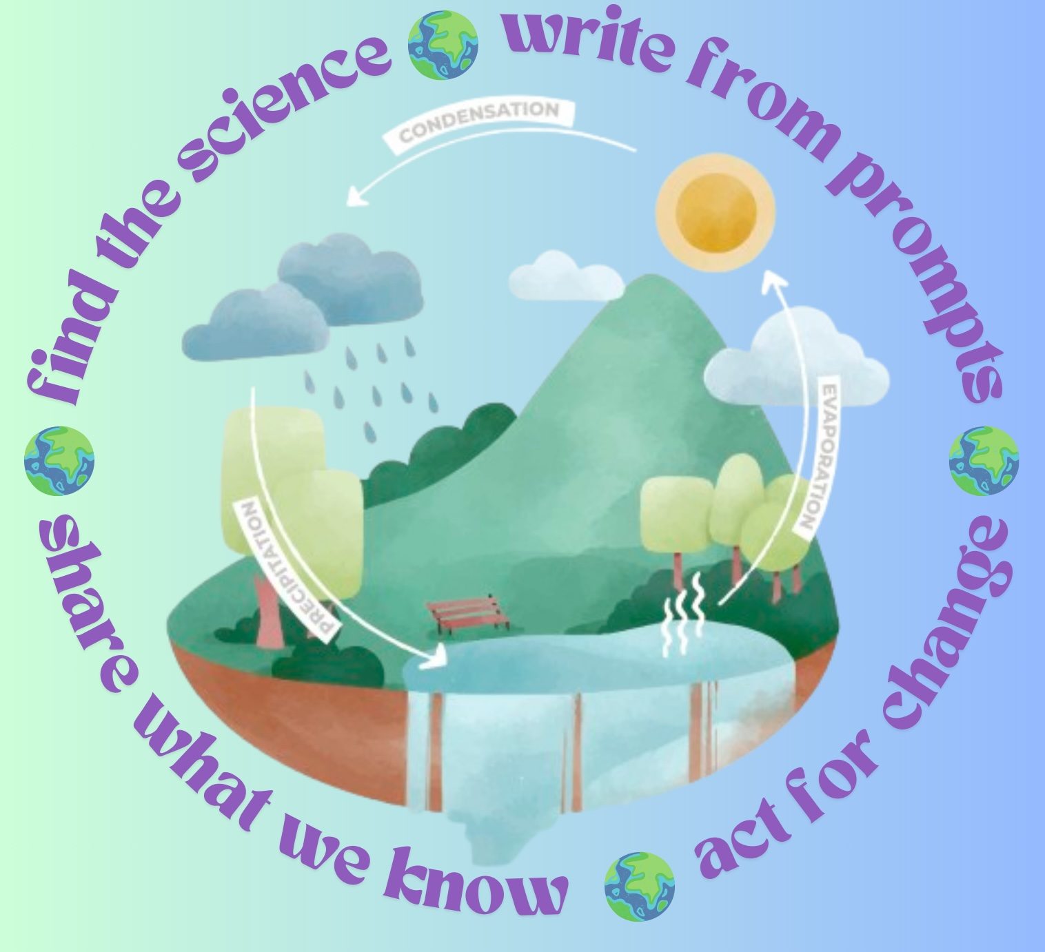 The Microclimate Project